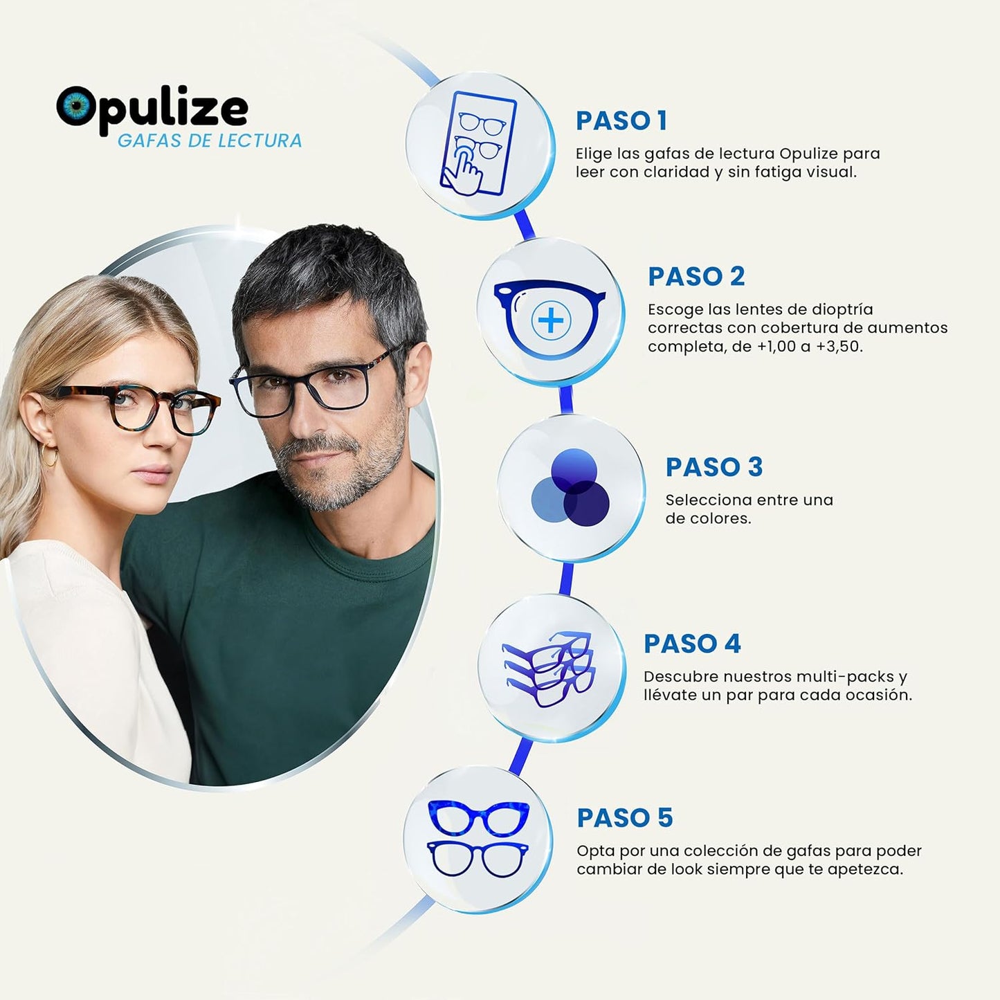 OPULIZE Blu Gafas De Lectura Con Bloqueo De Luz Azul Montura Redonda Bisagras De Muelle Mejoran El Sueño Ordenador Gaming Antirreflejante Hombre Mujer B5