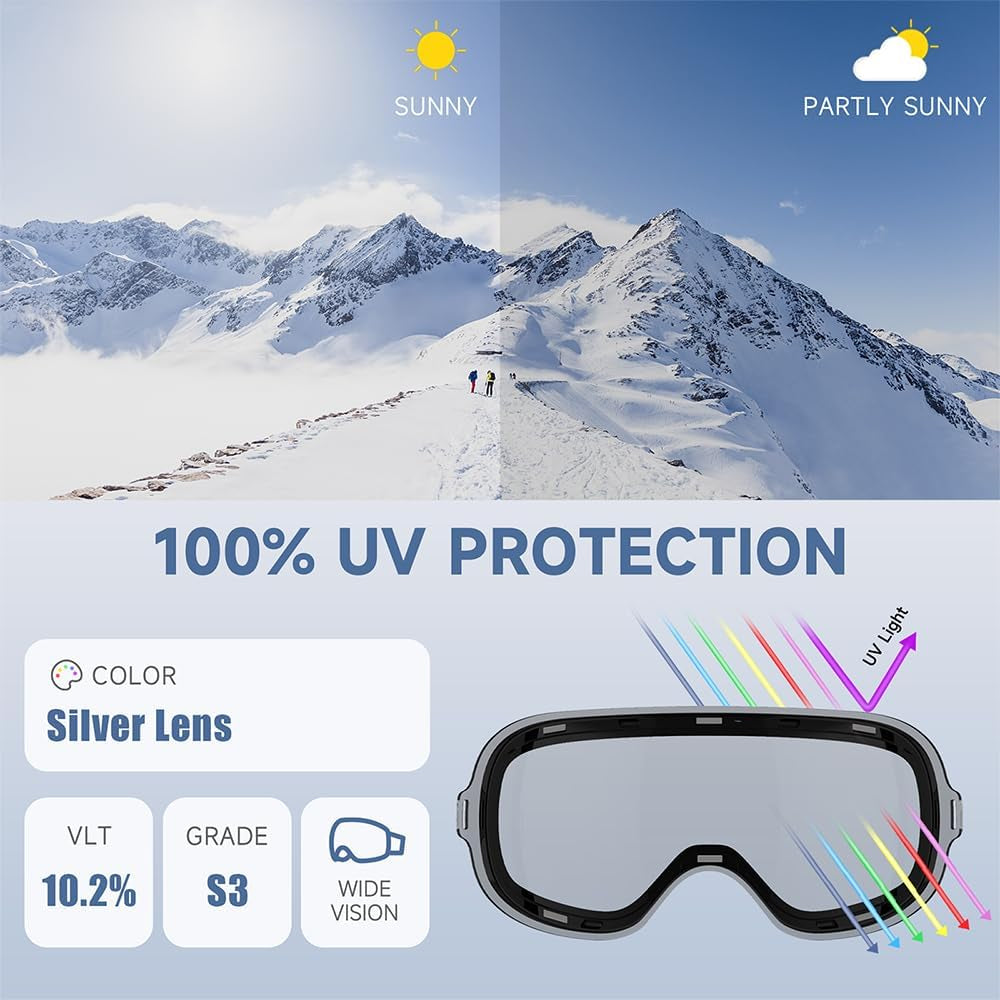 Gafas De Esquí, Gafas Esqui Snowboard Nieve Para Hombre Mujer OTG, Lente Intercambiable Magnética,Anti Niebla Gafas De Esquiar Protección UV Gafas De Ventisca Magnéticos Esférica Lentes