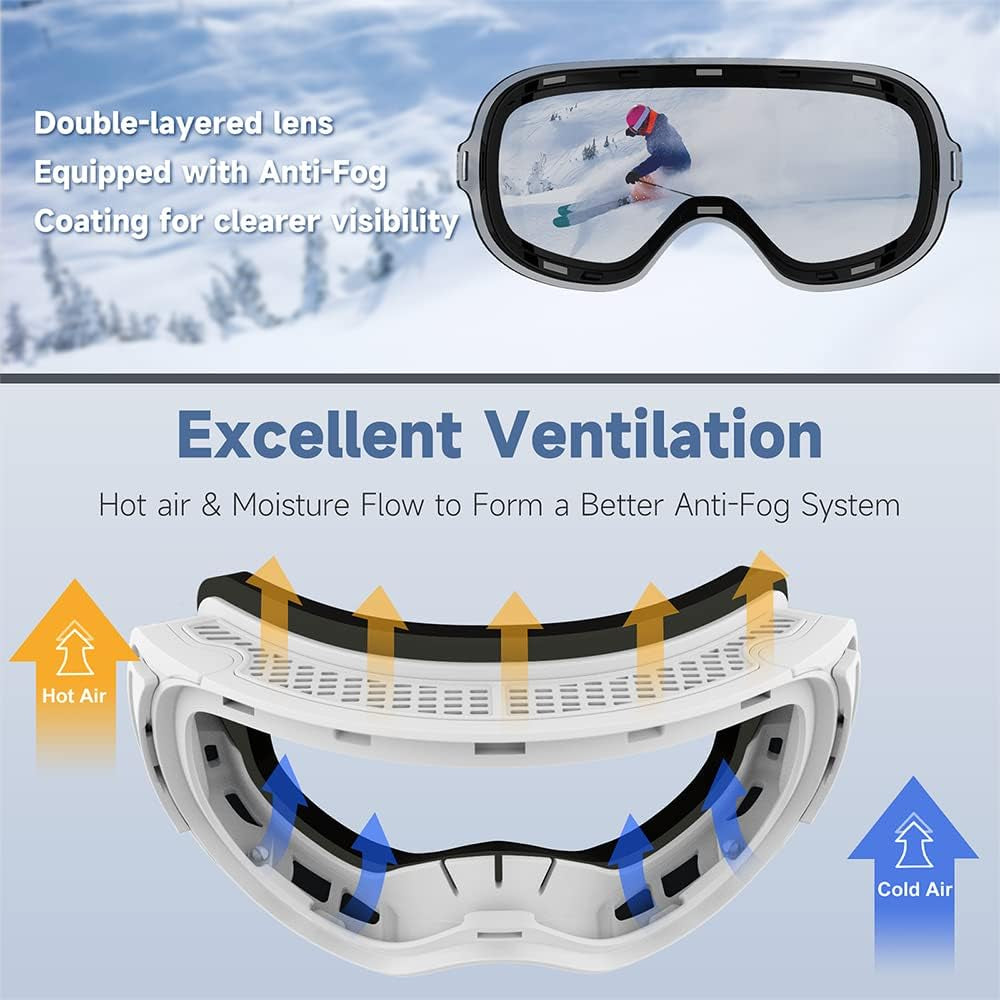 Gafas De Esquí, Gafas Esqui Snowboard Nieve Para Hombre Mujer OTG, Lente Intercambiable Magnética,Anti Niebla Gafas De Esquiar Protección UV Gafas De Ventisca Magnéticos Esférica Lentes