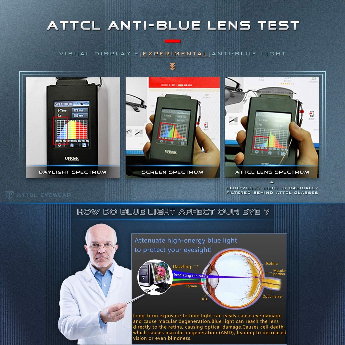 ATTCL Unisex Gafas De Luz Azul Con Armazón TR90 Para Protección Contra Luz Azul, anti Fatiga Por Deslumbramiento