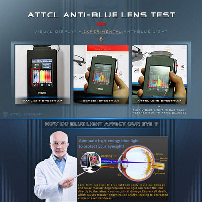 ATTCL Unisex Gafas De Luz Azul Con Armazón TR90 Para Protección Contra Luz Azul, anti Fatiga Por Deslumbramiento